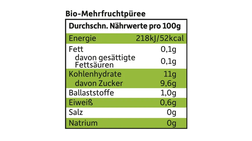 Freche Freunde Quetschie Apfel, Birne & Passionsfrucht 100 g