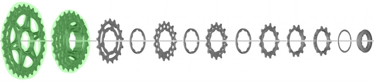 Shimano Ritzeleinheit für CS-R9100/CS-9000 kaufen | Bike-Discount