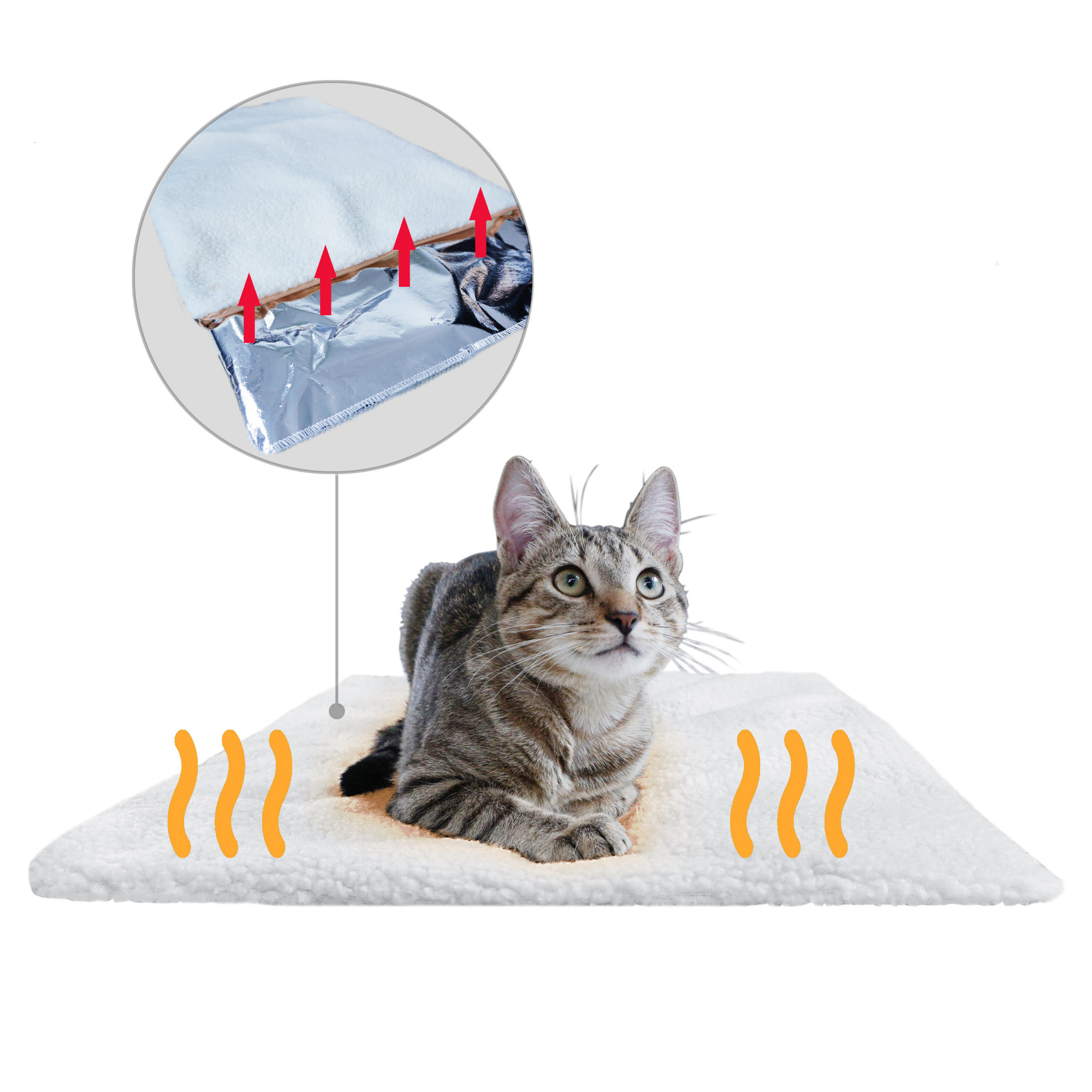 PIUPET Katzendecken & Katzenmatten PIUPET Selbstwärmende Decke