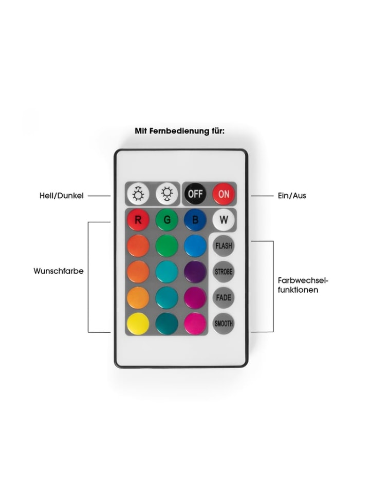 EASYmaxx LED-Leuchtkasten Herz - 173 Buchstaben & 150 Moodjis günstig kaufen onesize