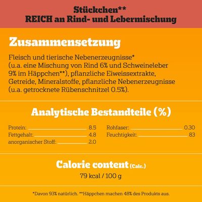 Pedigree Frischebeutel Multipack