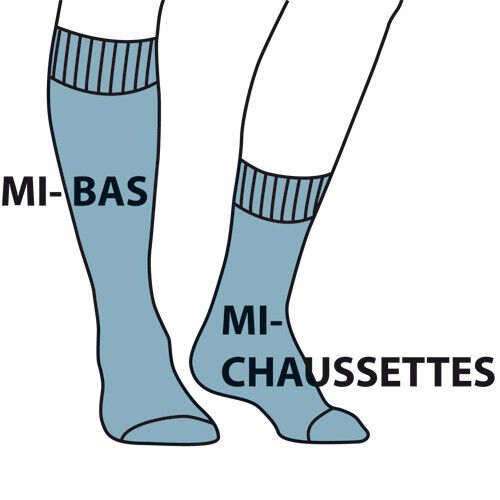 Chaussettes 90% laine