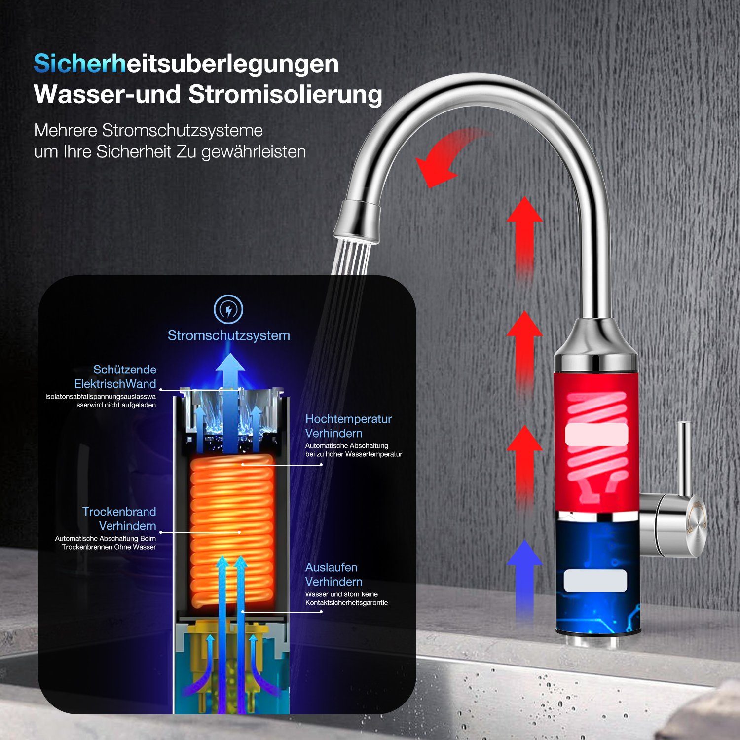 LETGOSPT Klein-Durchlauferhitzer 3000W Elektrisch Wasserhahn LED Temperaturanzeige 360° Drehbar Armatur