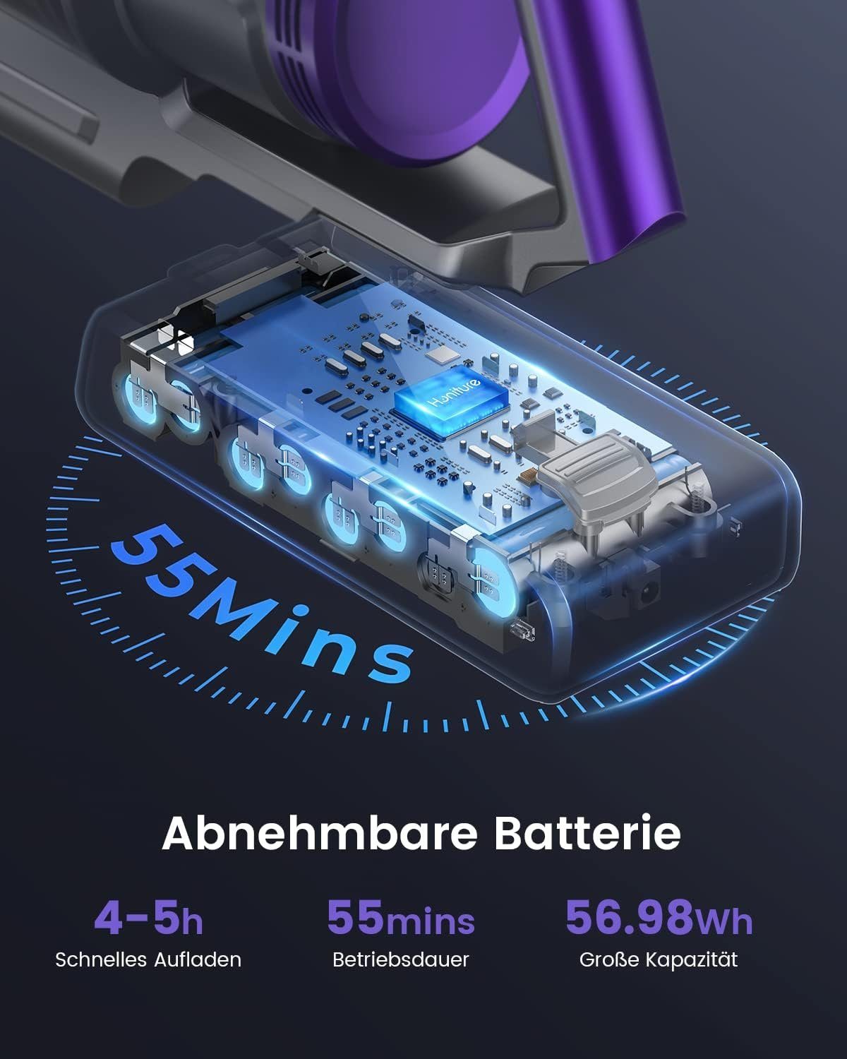 Honiture Akku-Hand-und Stielstaubsauger, 450,00 W, 33KPA Akku Staubsauger, Anti-Tangle-Staubsauger, 55 Minuten Laufzeit, Kantenreinigung, 1.2L Staubbehälter