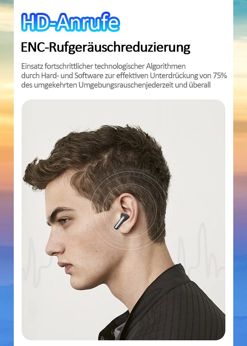 KUGI Bluetooth Kopfhörer in Ear mit Mikrofon Bluetooth 5.3 LED Anzeige In-Ear-Kopfhörer (Stereoklang Ohrhörer mit Smart Touch für iOS Andriod, Kopfhörer Kabellos ENC Noise Cancelling, Earbuds Sport Kopfhörer Bluetooth, True-Wireless Rauschunterdrücku