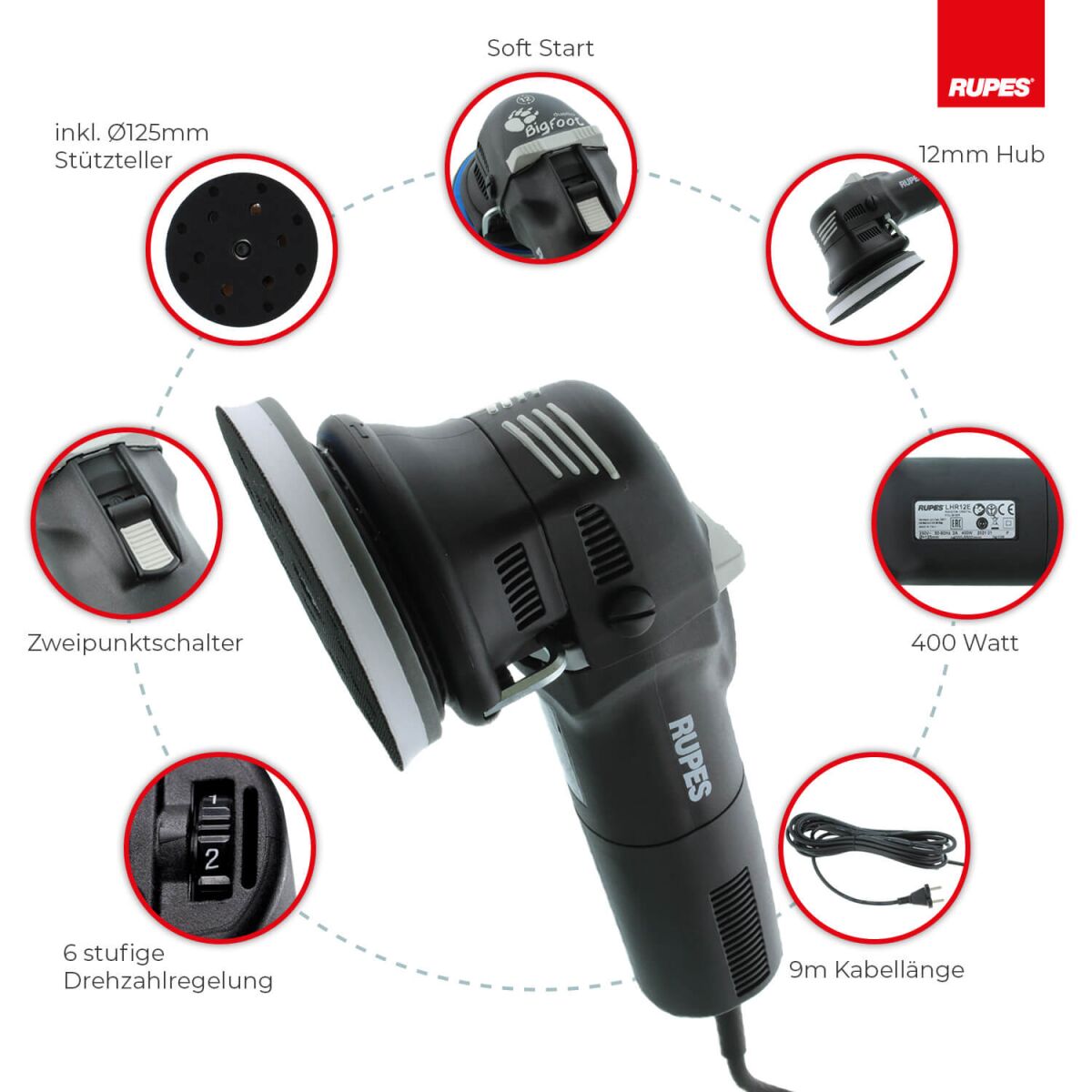 Rupes BigFoot LHR 12E Duetto Exzenterpoliermaschine Luxus Kit, 17-teilig