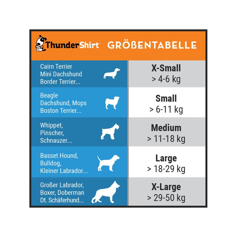ThunderShirt Beruhigungsweste, grau zu TOP-Preisen