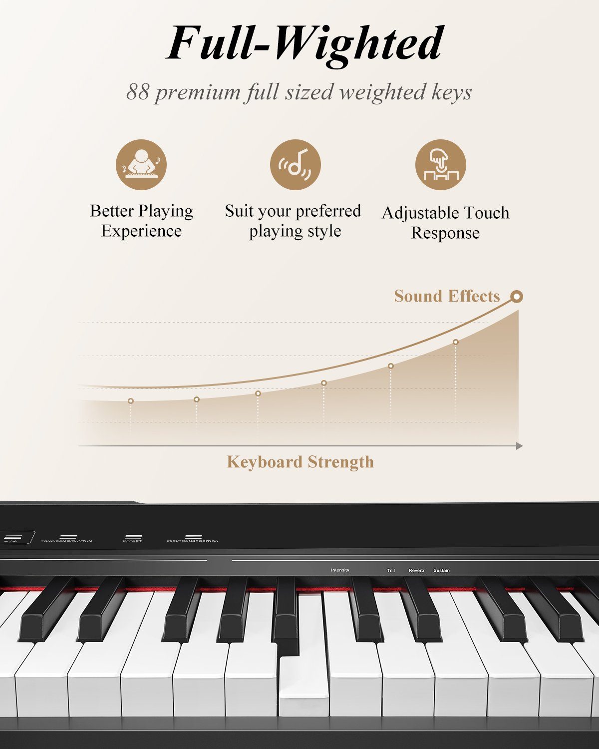 Eastar Keyboard E-Piano 88 Schlüssel in voller Größe Home Digital Piano EP-120, (Sustain-Pedal, Gebrauchsanweisung, Plastik), ideal fur Piano-Einsteiger,gewichtete Tasten,Ständer