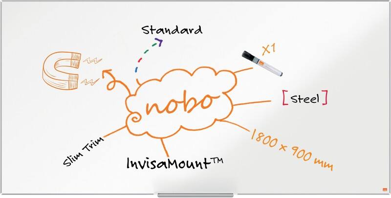 Nobo Impression Pro Whiteboard 1915405 Wandmontiert Magnetisch Lackierter Stahl 180 x 90 cm Schlanker Rahmen