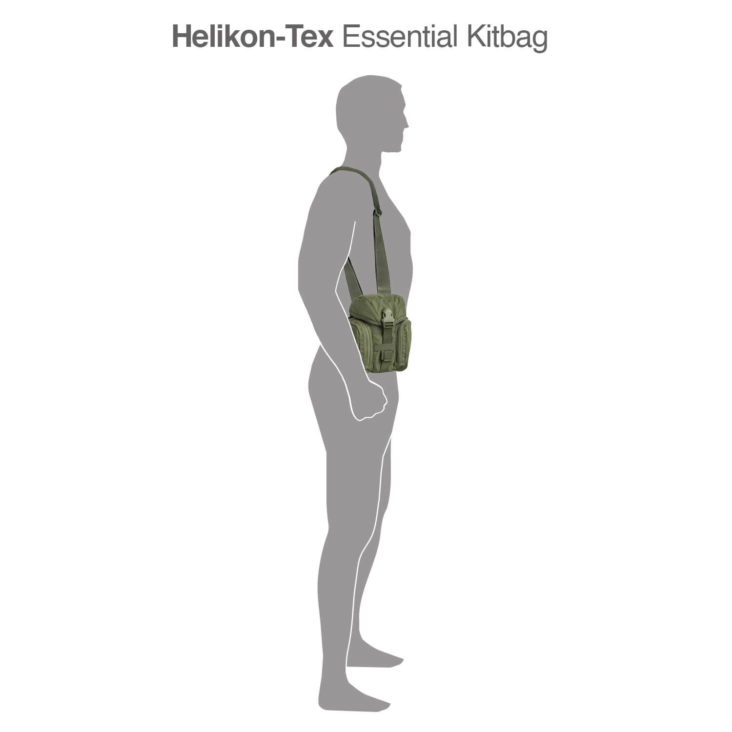 Essential Kitbag