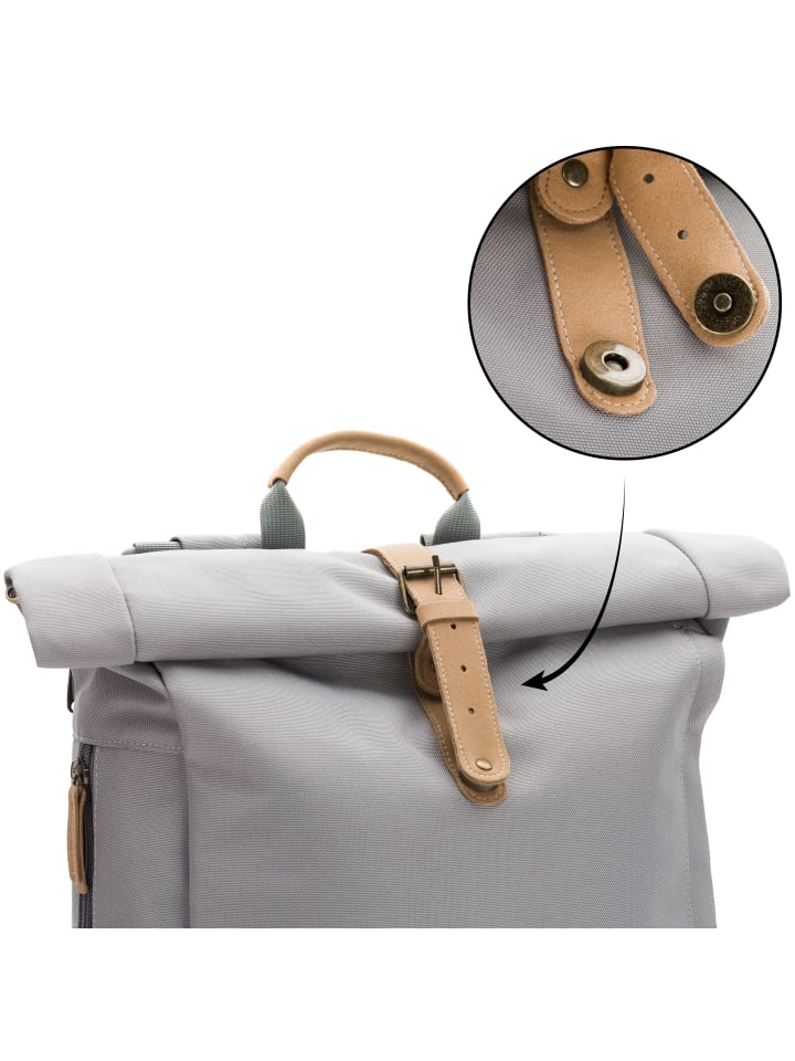 fillikid Wickelrucksack Berlin in Stone Grey günstig kaufen onesize