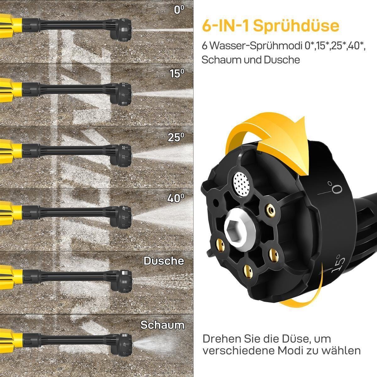 IMOUMLIVE Akku-Hochdruckreiniger Kabelloser Akku-Hochdruckreiniger 950 PSI, 6-in1 Düse, 21V, 3Ah 55Wh, Druck max: 65,5 bar, Fördermenge max: 120 l/h