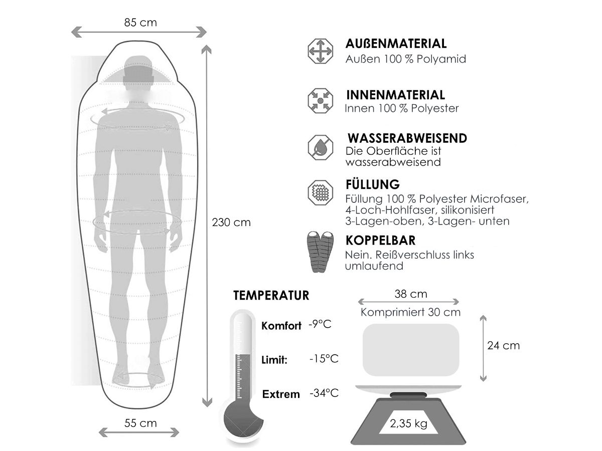 Alvivo Arctic Ultra Extreme Mumienschlafsack