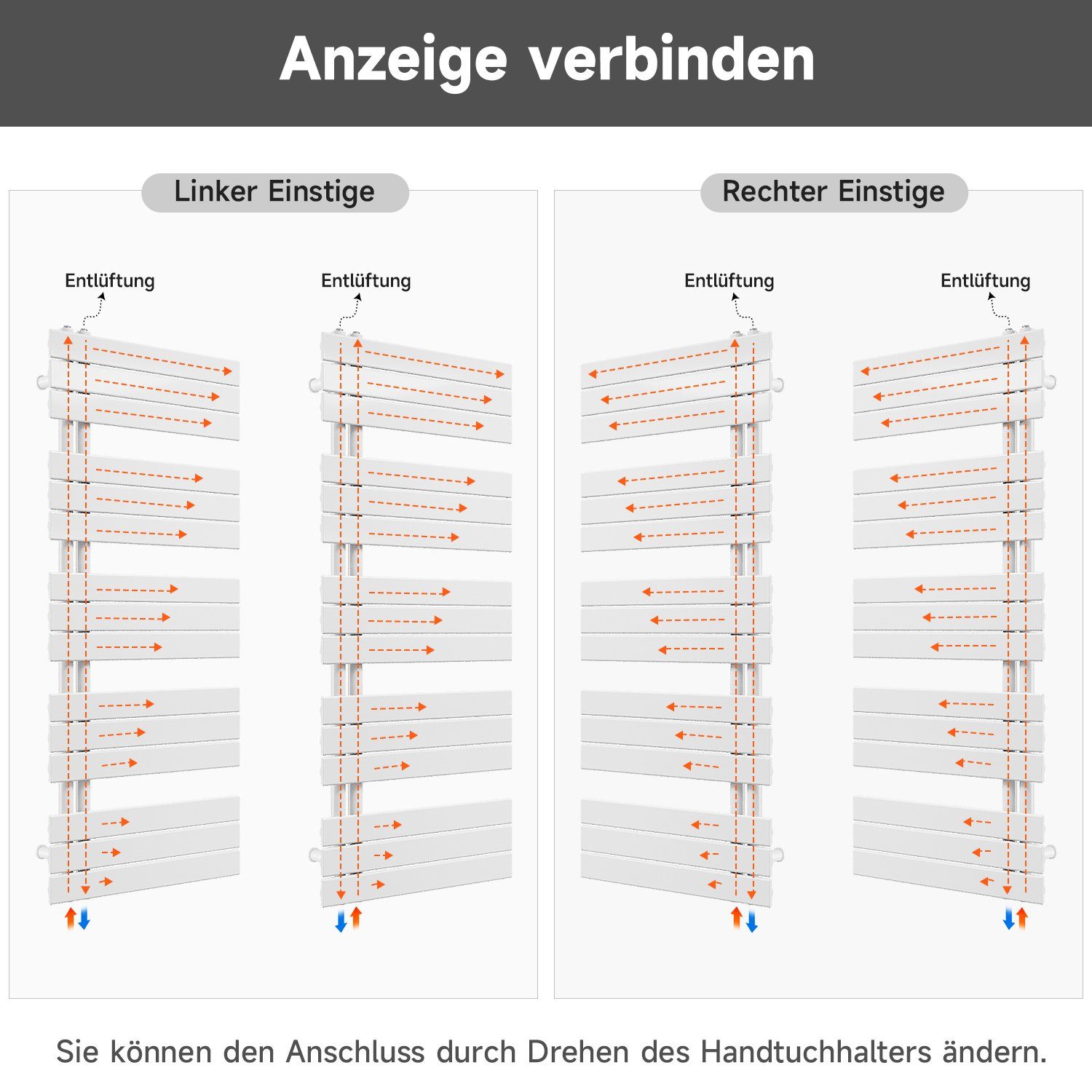 ELEGANT Badheizkörper Badheizkörper Weiß Heizkörper Design Handtuchtrockner Bad Warmwasser, ohne/mit Multiblock, flach, Mittelanschluss seitlich