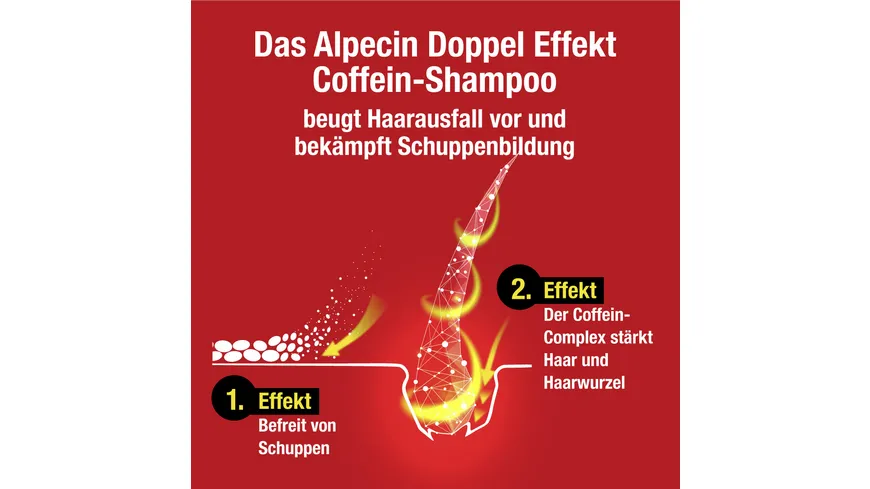 Alpecin Doppel-Effekt Coffein-Shampoo 200ml 200 ml