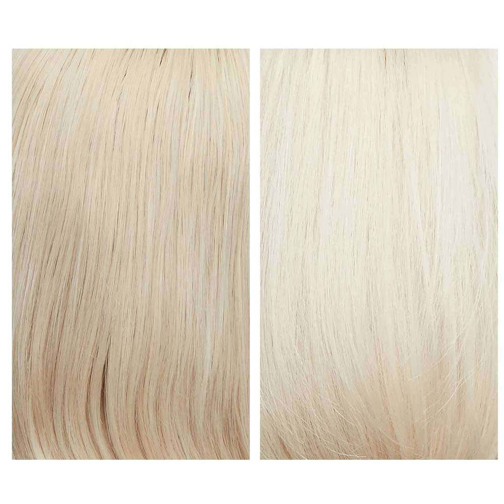 Olaplex Unbreakable Blondes Mini Kit Soin des cheveux