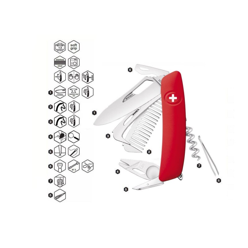Swiza SH09 R-HTT RED