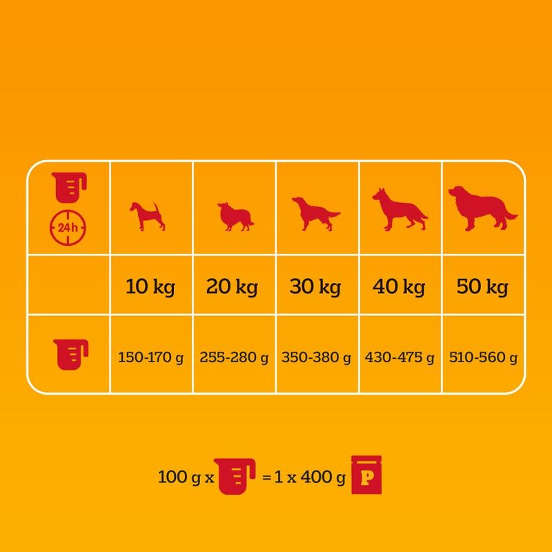 Pedigree Adult mit Rind & Gemüse