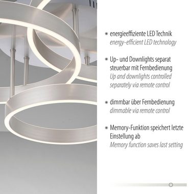 Leuchten Direkt Deckenleuchte LILLUTI, dimmbar über Fernbedienung, LED fest integriert, Warmweiß, LED, Fernbedienung, Funk inkl., separat steuerbar über FB