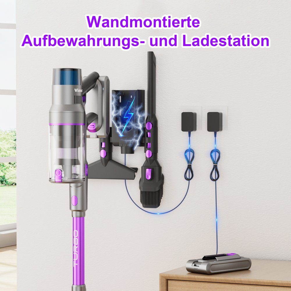 VISTEFLY Akku-Stielstaubsauger V15MAX Akku Staubsauger 33KPA,60 Min,Ausziehbares Rohr, 500,00 W, beutellos, Intelligente Stauberkennung,Filtration mit 6 Stufen