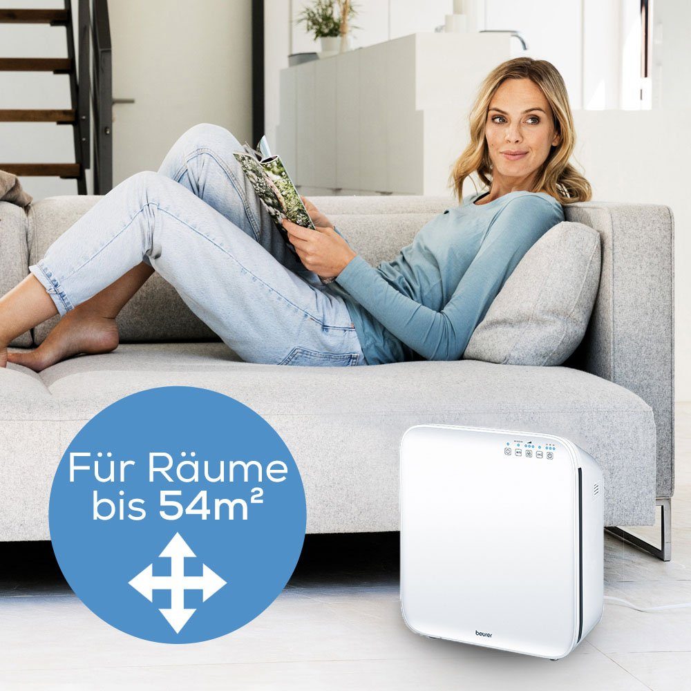 BEURER Luftreiniger Beurer LR 310 Luftreiniger, für 54 m² Räume