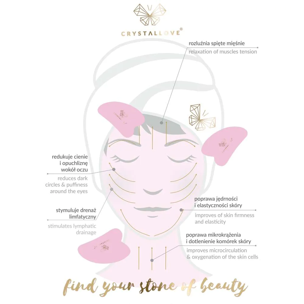 Crystallove serum za lice od ružičastog kvarca + ploča za masažu Gua Sha