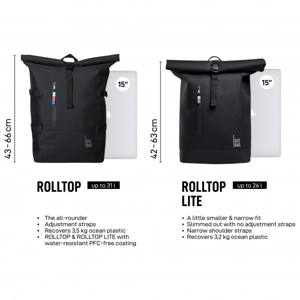 Got Bag - Rolltop Lite 26 - Daypack