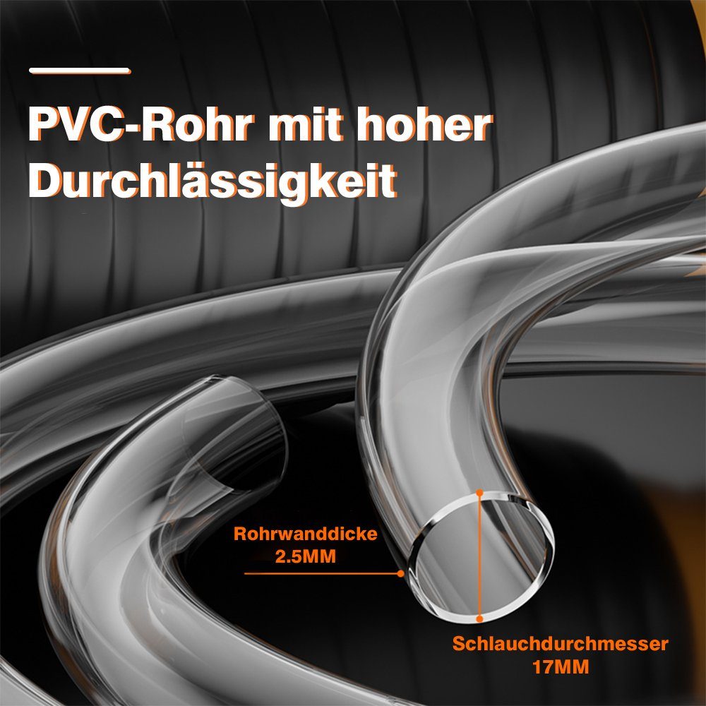 MDHAND Ölabsaugpumpe Benzinpumpe,Absaugpumpe (1-tlg), 2m Schlauch