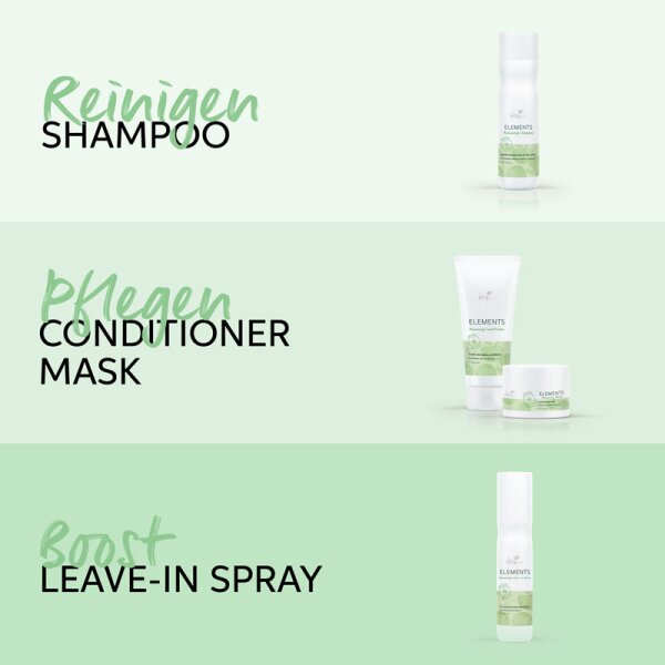 Wella Professionals Elements Renewing Shampoo Shampoo