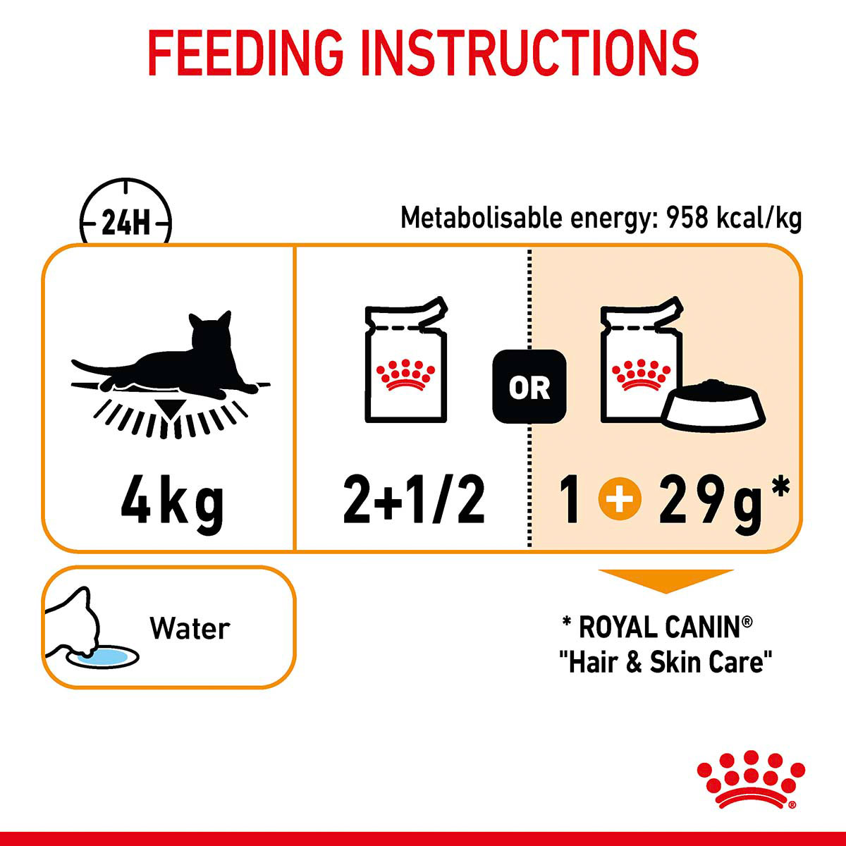 Royal Canin FCN Hair & Skin Gravy günstig kaufen