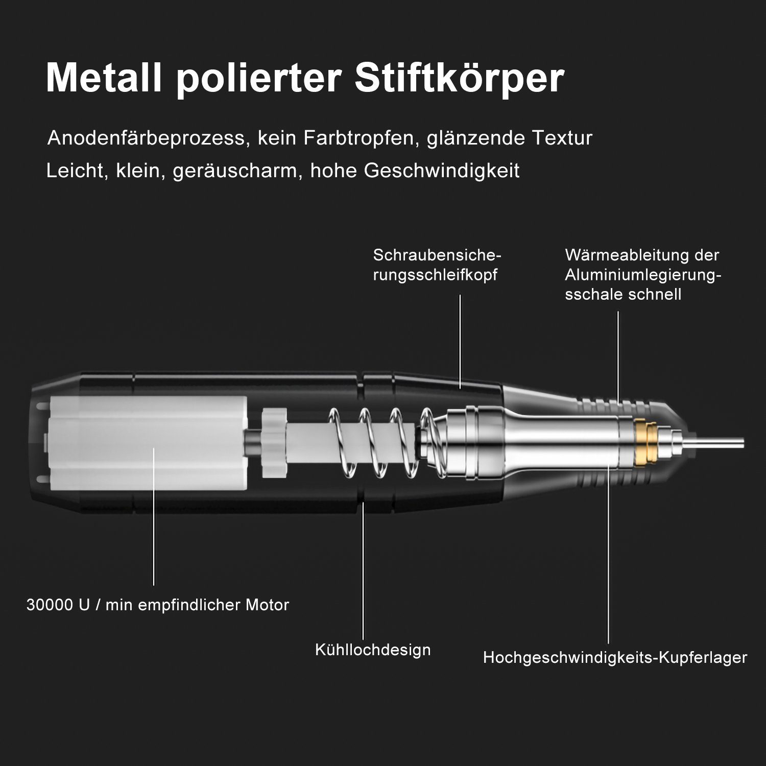 Gimisgu Maniküre-Pediküre-Set Elektrische Nagelfräser Nagelfeile Maniküre Diamantschleifer, Nagelmaschine, Für Acrylarbeiten geeignet