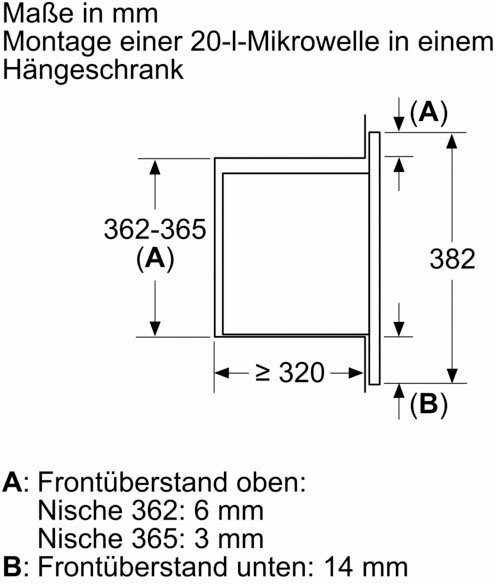 BOSCH Einbau-Mikrowelle BFL523MW3, Mikrowelle, 20 l