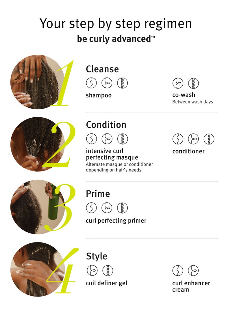 AVEDA Be Curly Advanced™ garbanų formavimo pagrindas