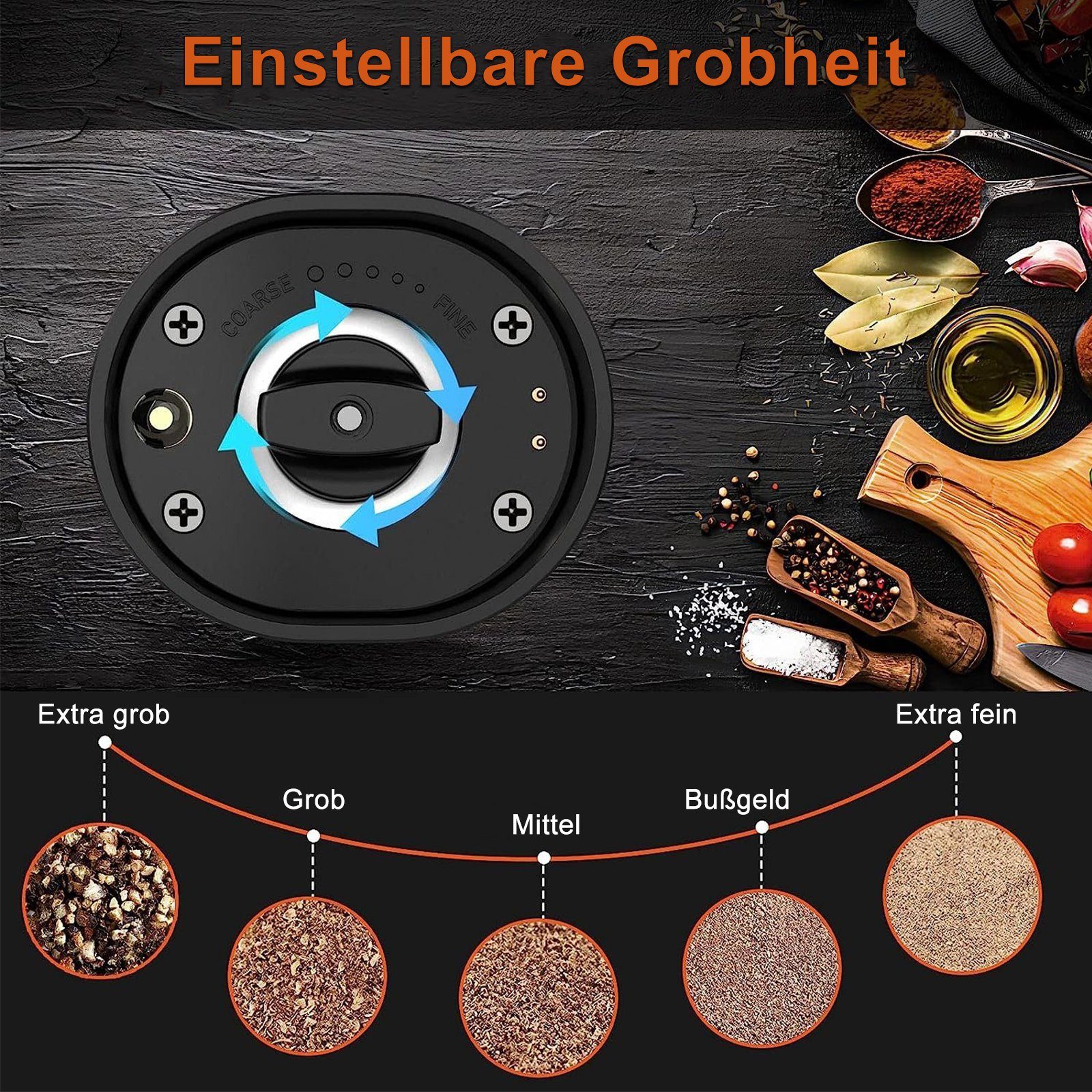 INTEBIKI Pfeffermühle Salz und Pfeffermühle Elektrisch mit Basis,Wiederaufladbare USB Automatischer Betrieb Salzmühle mit LED-Licht,Edelstahl-Einhand-Küchenhelfermühle, (2 Stück), Einstellbare Grobkörnigkeit(2 Stück Gewürzmühle Elektrisch)