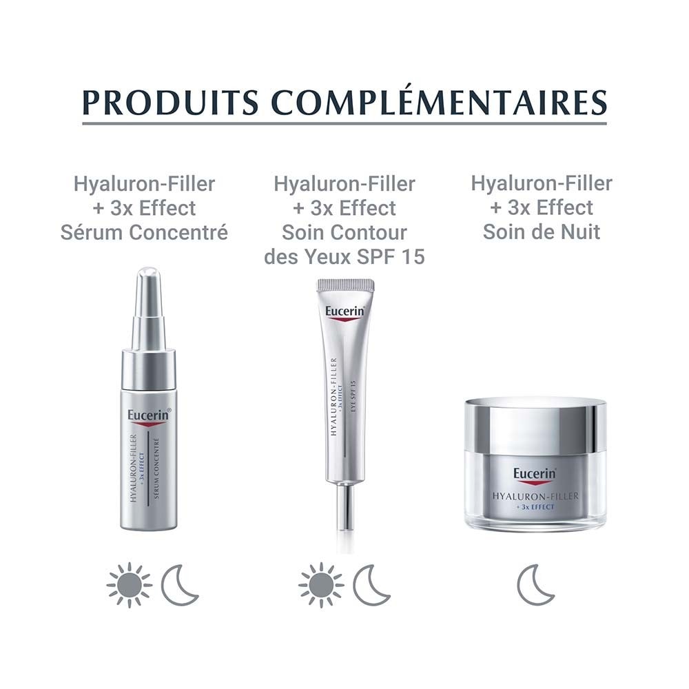 Eucerin HYALURON-FILLER + 3x EFFEKT Dagkrem SPF15 Tørr hud