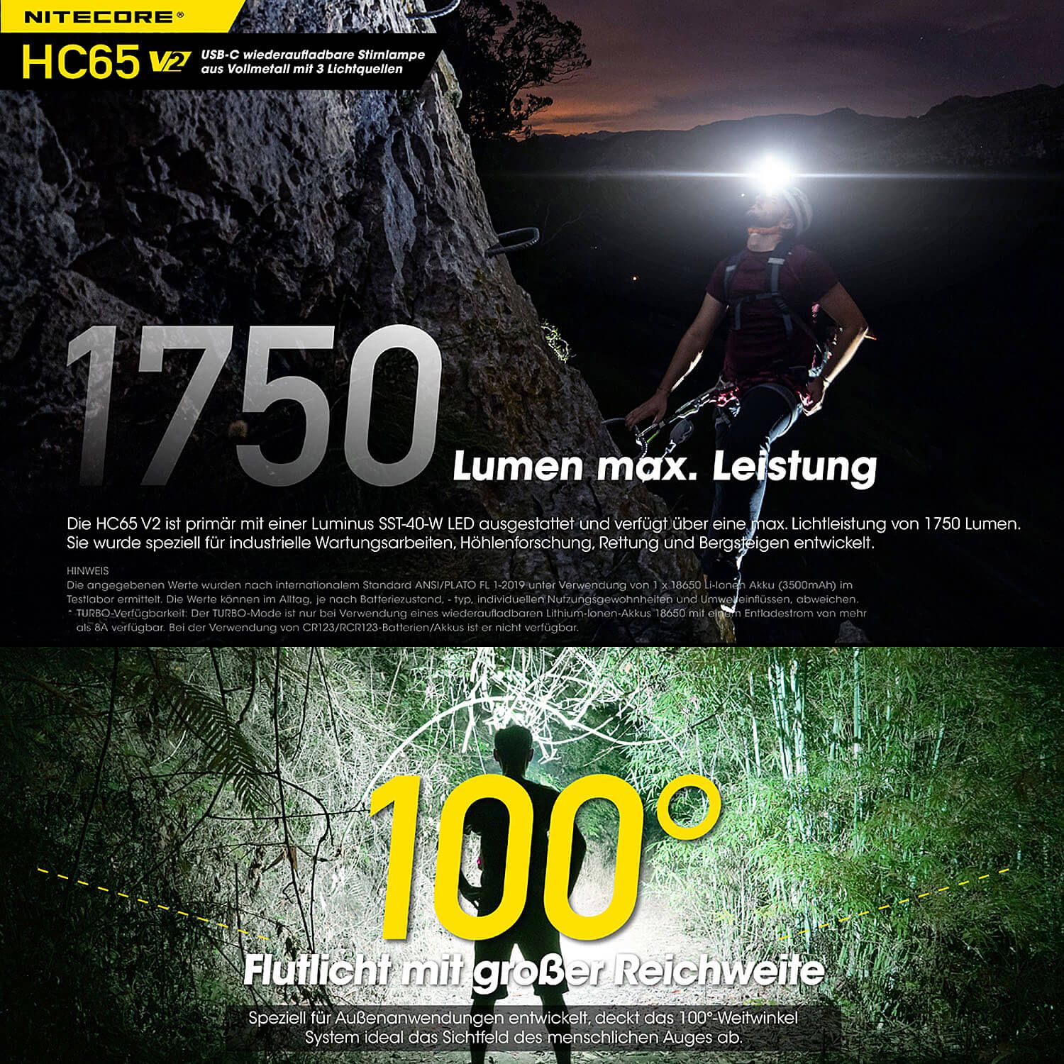 LED taktische Helmlampe HC65M V2 - 1750 Lumen - 3 Lichtquellen