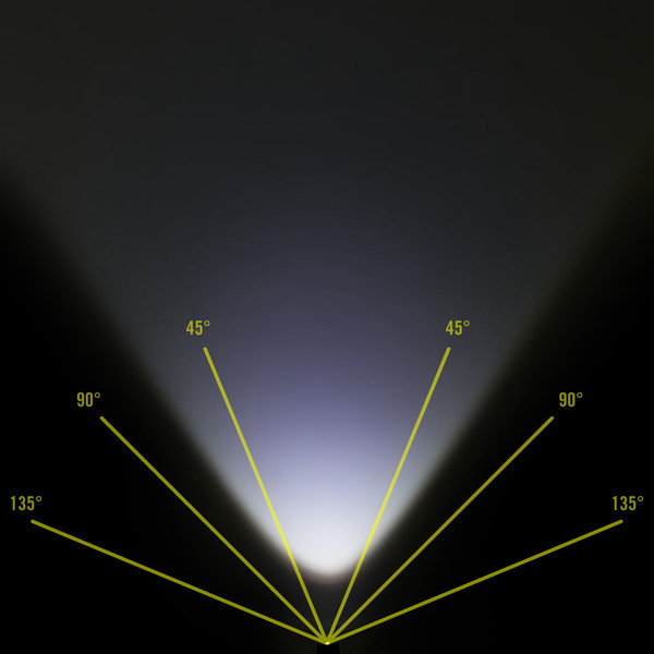 LED-TASCHENLAMPE FOCUS - Taschenlampe
