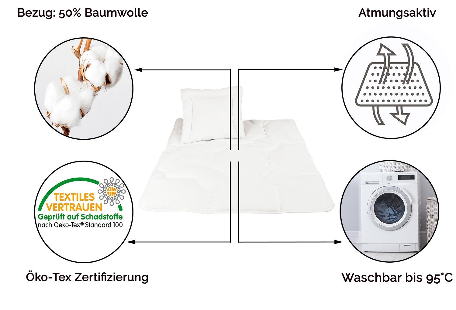 Kinderbettdecke + Kopfkissen, ZOLLNER, Füllung: 100% Polyester, 100% Polyester, temperaturausgleichend, Allergiker geeignet