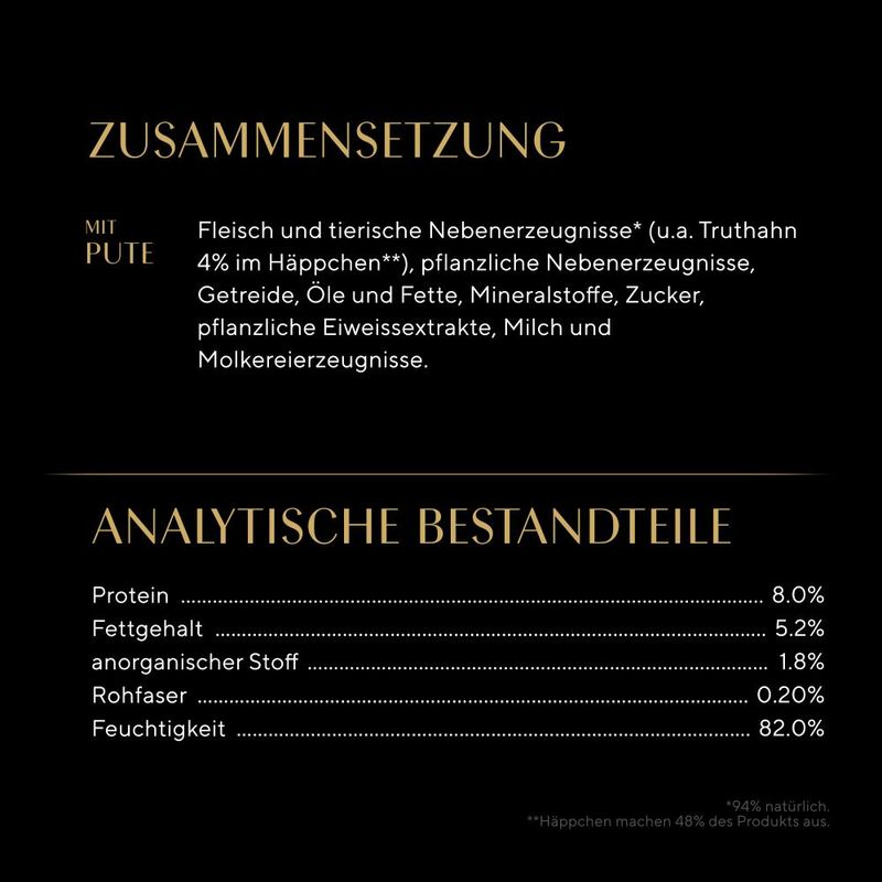 Sparpaket Sheba Schale 44 x 85 g zu TOP-Preisen