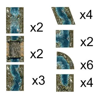 Neopren Gelände Set - Wasser Fluss