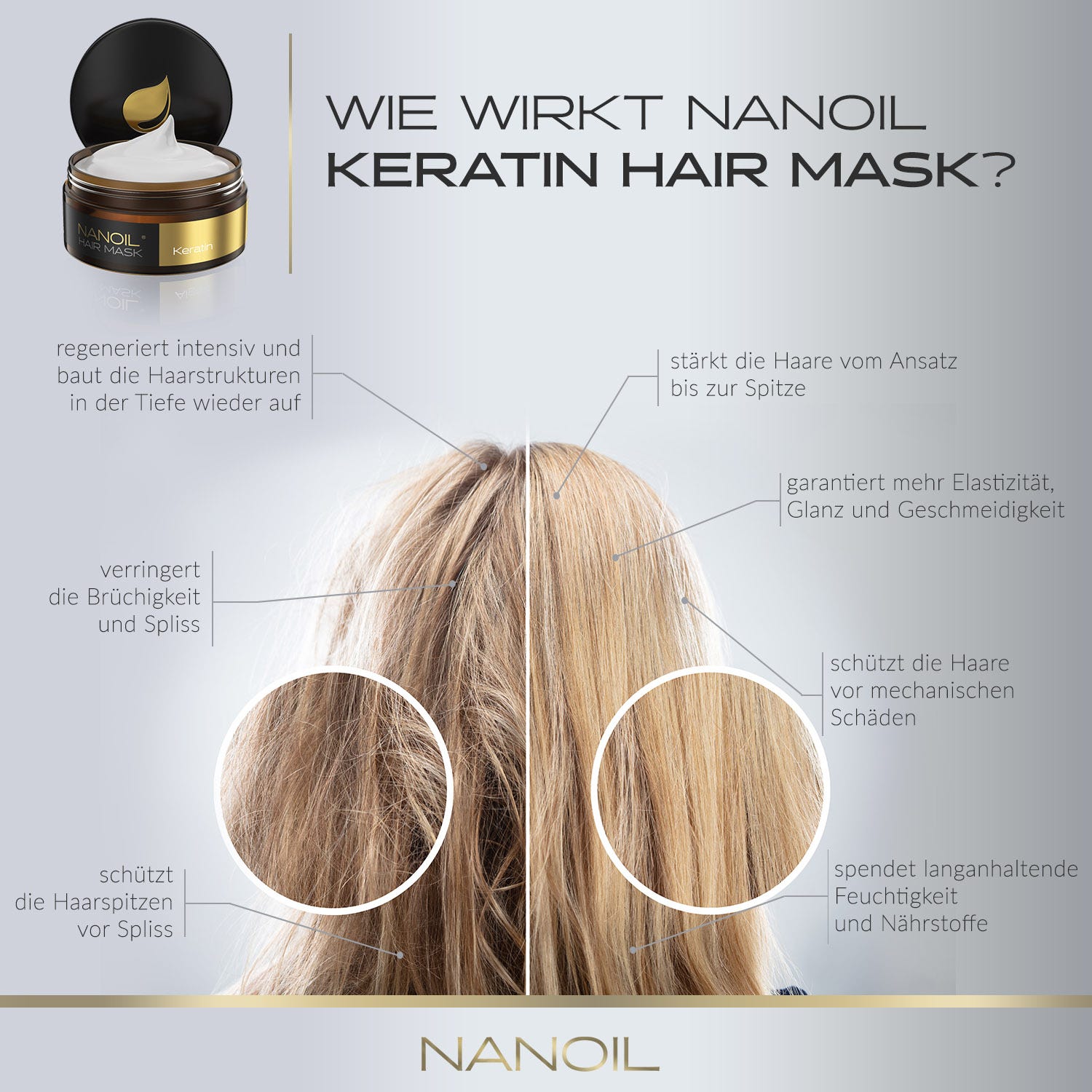 Nanoil Keratin Hair Mask 300 ml