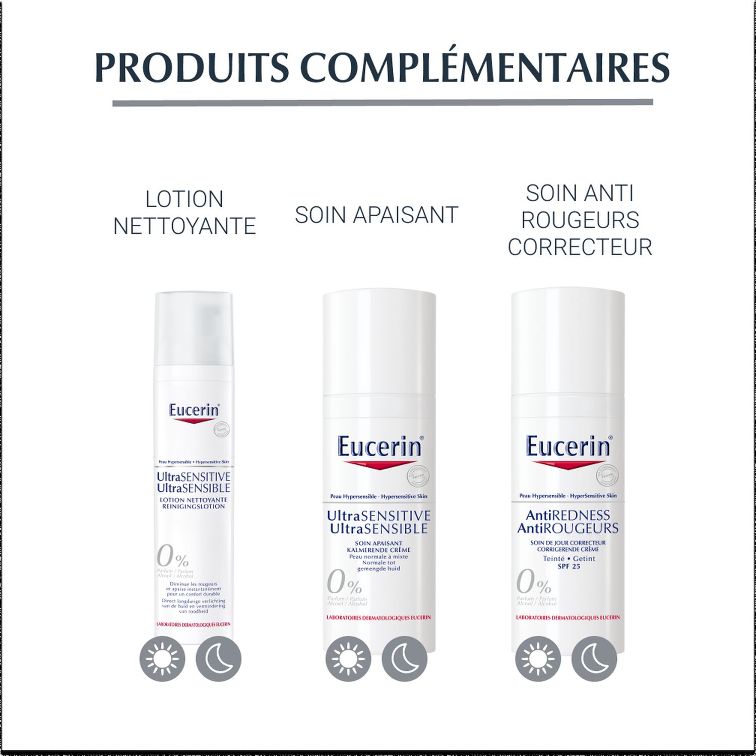 Eucerin Ultra Sensible Lotion Nettoyante