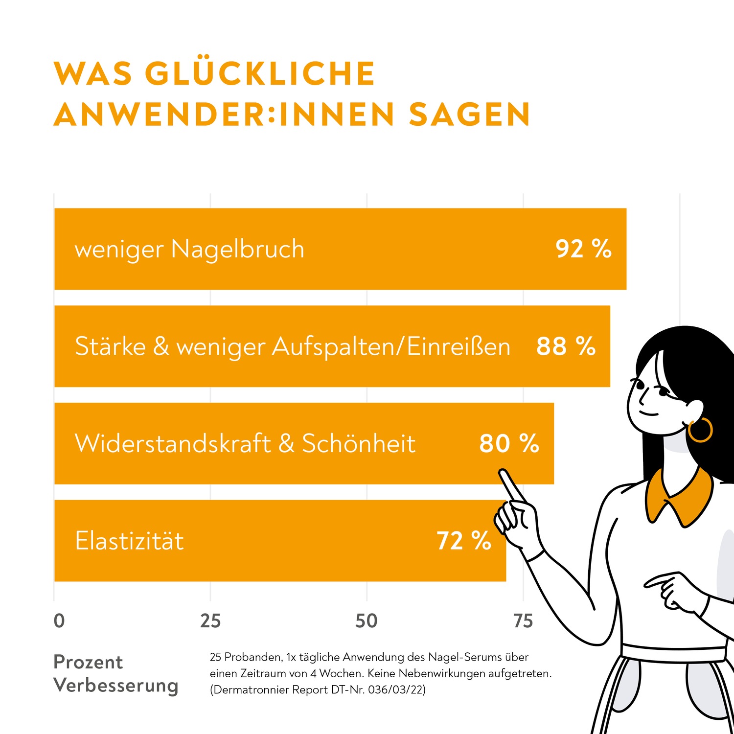 stärkendes Nagel-Serum