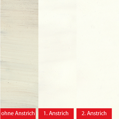 Baufix Heizkörper-Lack weiß seidenmatt 4er Set