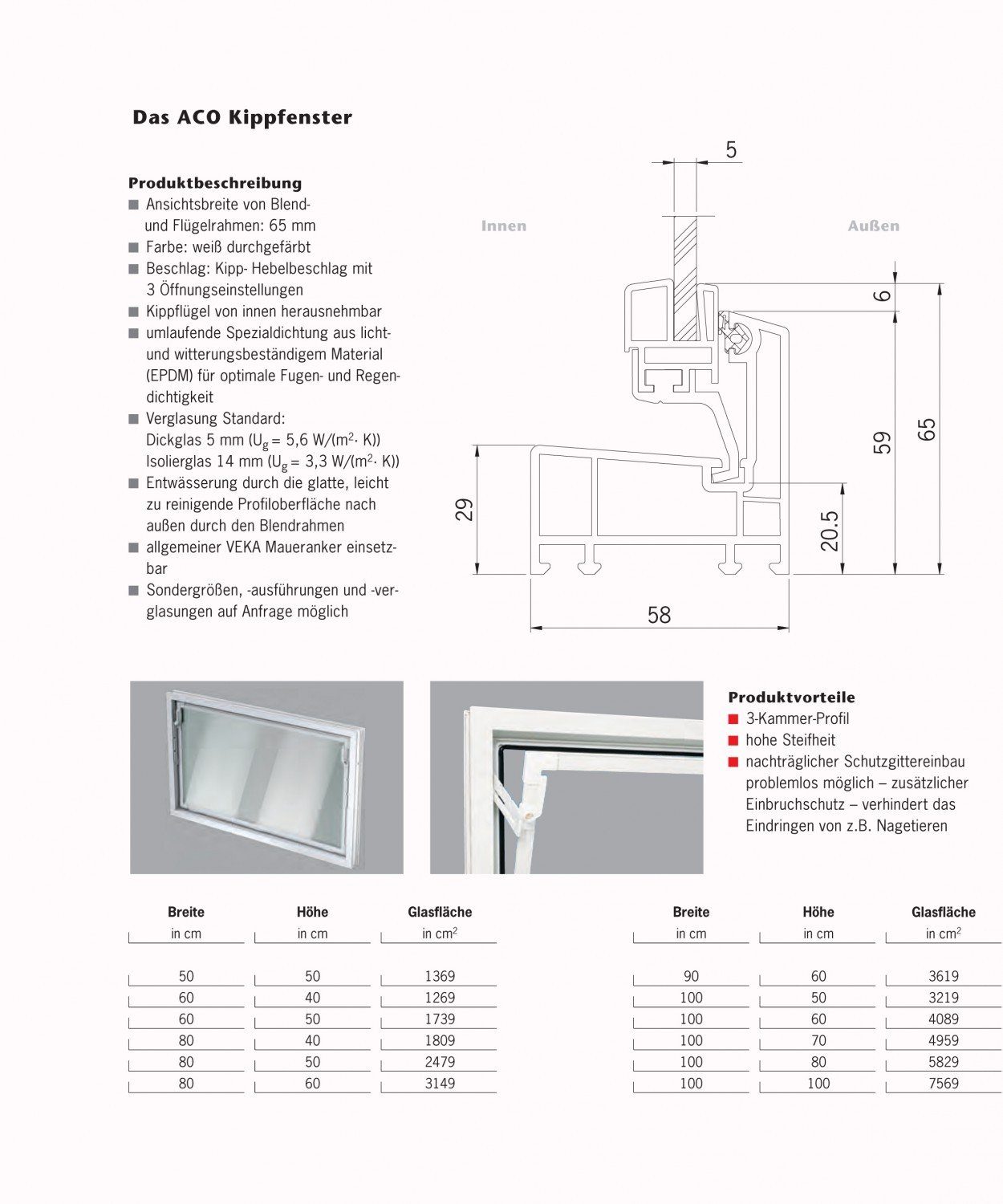 ACO Severin Ahlmann GmbH & Co. KG Kellerfenster ACO 80cm Nebenraumfenster Kippflügel Einfachglas Fenster weiß Kippfenster Keller, wärmeisolierende Kunststoff-Hohlkammerprofile
