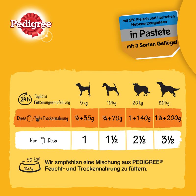 Pedigree Adult Classic 12 x 400 g