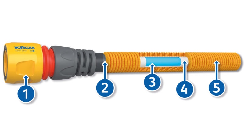 Hozelock 100-101-261 Wonderhoze 30 meters + Multi Spraygun