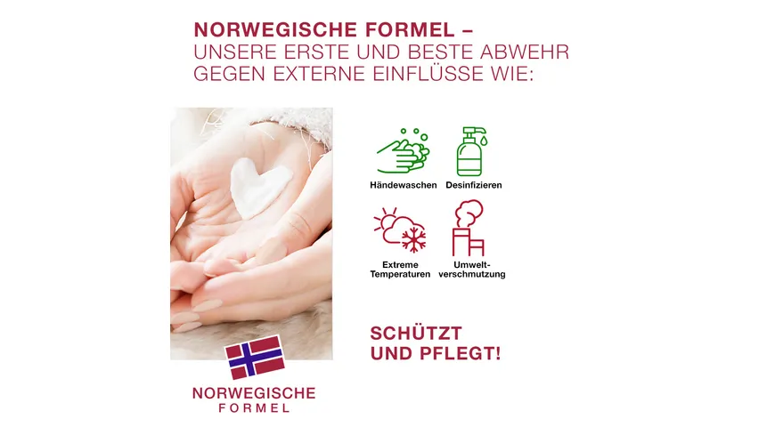Neutrogena Norwegische Formel Anti-Age Handcreme 75 ml
