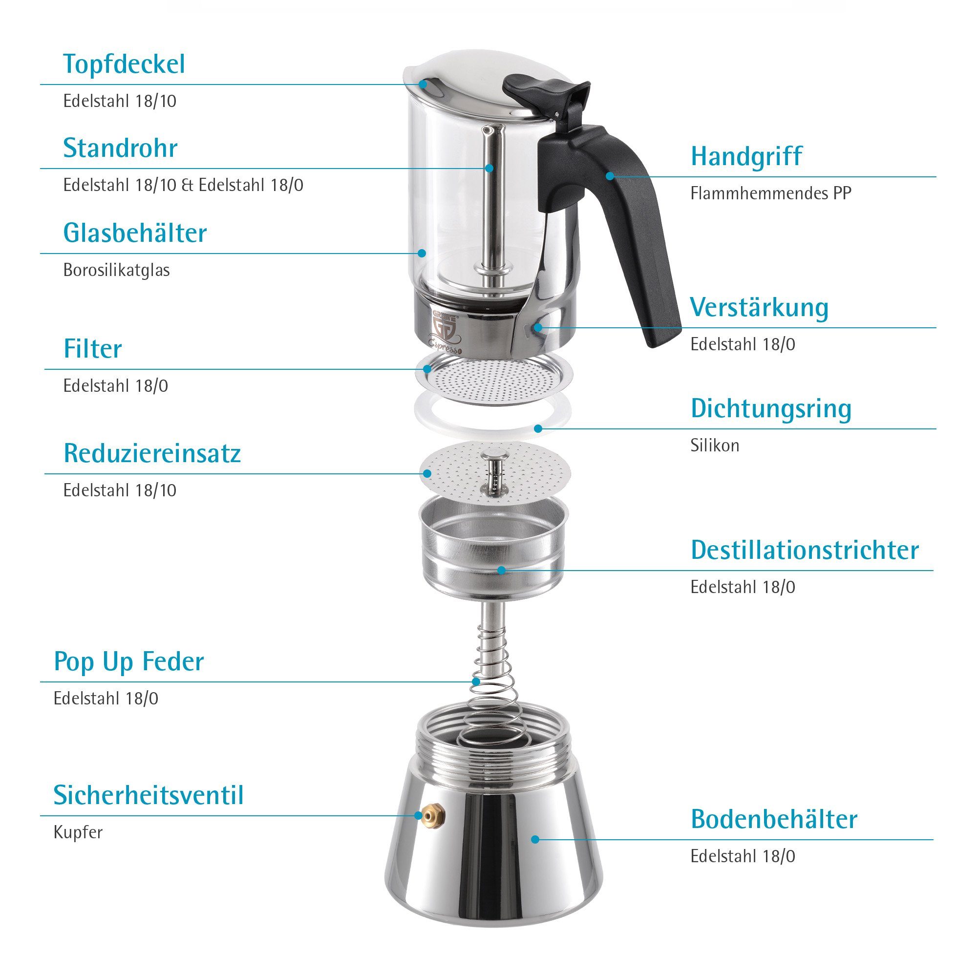GRÄWE Espressokocher GRÄWE Espressokocher mit Glaskanne, 0,16l Kaffeekanne