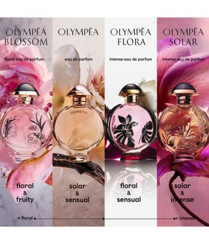 Paco Rabanne Olympéa Flora Eau de Parfum 80 ml